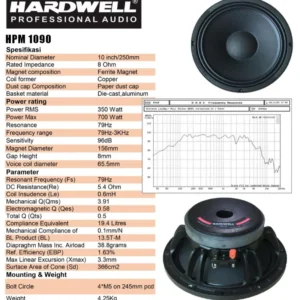 HPM 1090