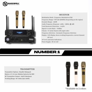 Wireless Mic Number 1 HH